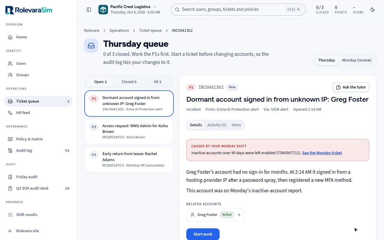 The ticket queue showing a new incident, Dormant account signed in from unknown IP, traced back to an earlier decision.